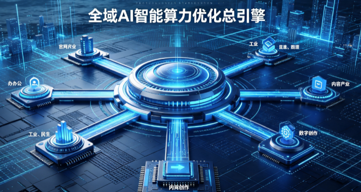 隰县AI算力优化赋能数字生态 智能技术迭代激活产业发展新动能