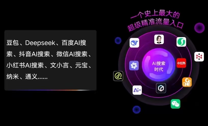 隰县AI智能推广新玩法，抢占搜索时代免费精准客源