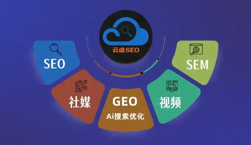 隰县GEO优化：AI智能体时代取代SEO的全新内容优化逻辑