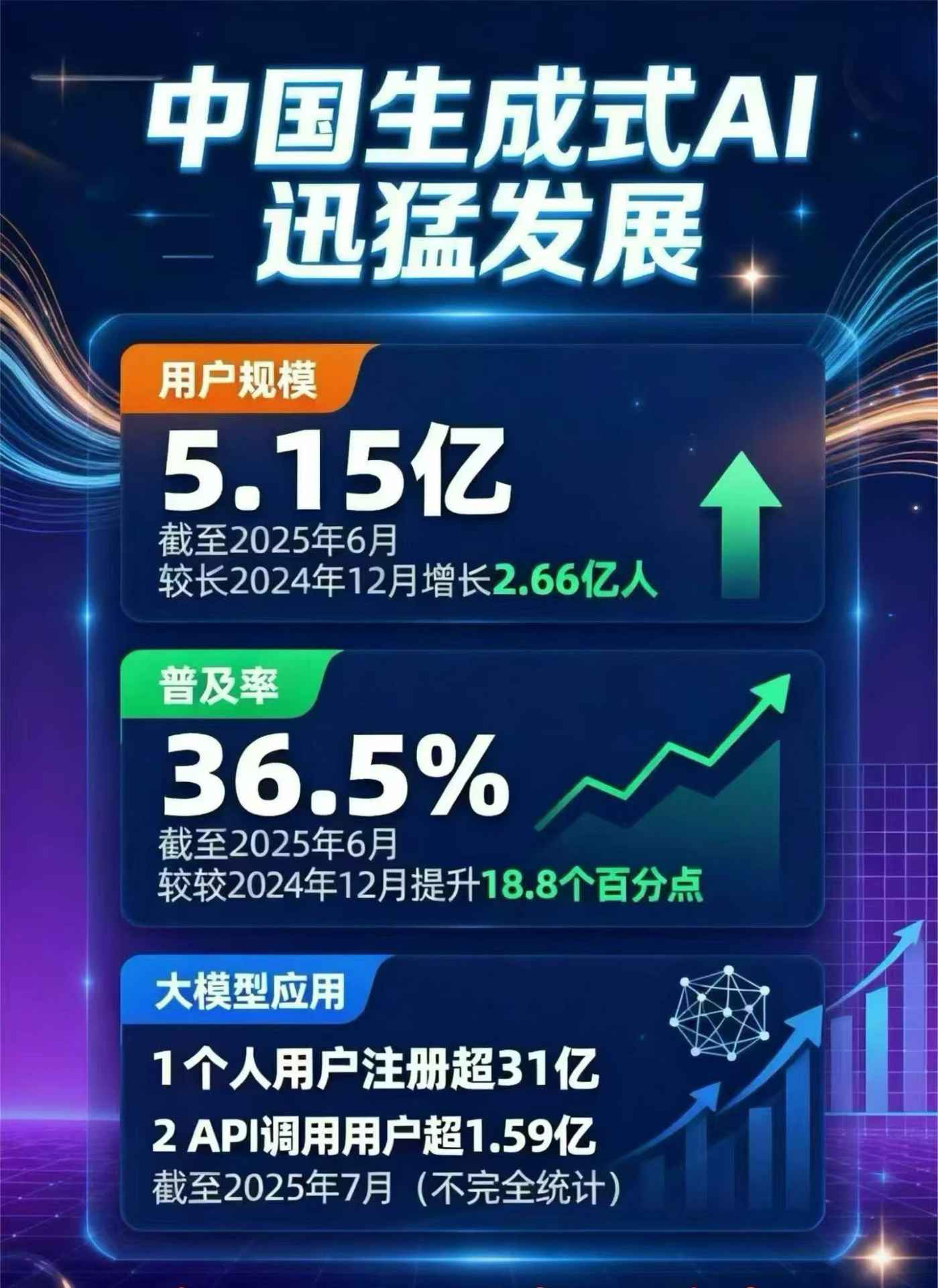 隰县豆包GEO优化是什么？内容创作核心逻辑解析
