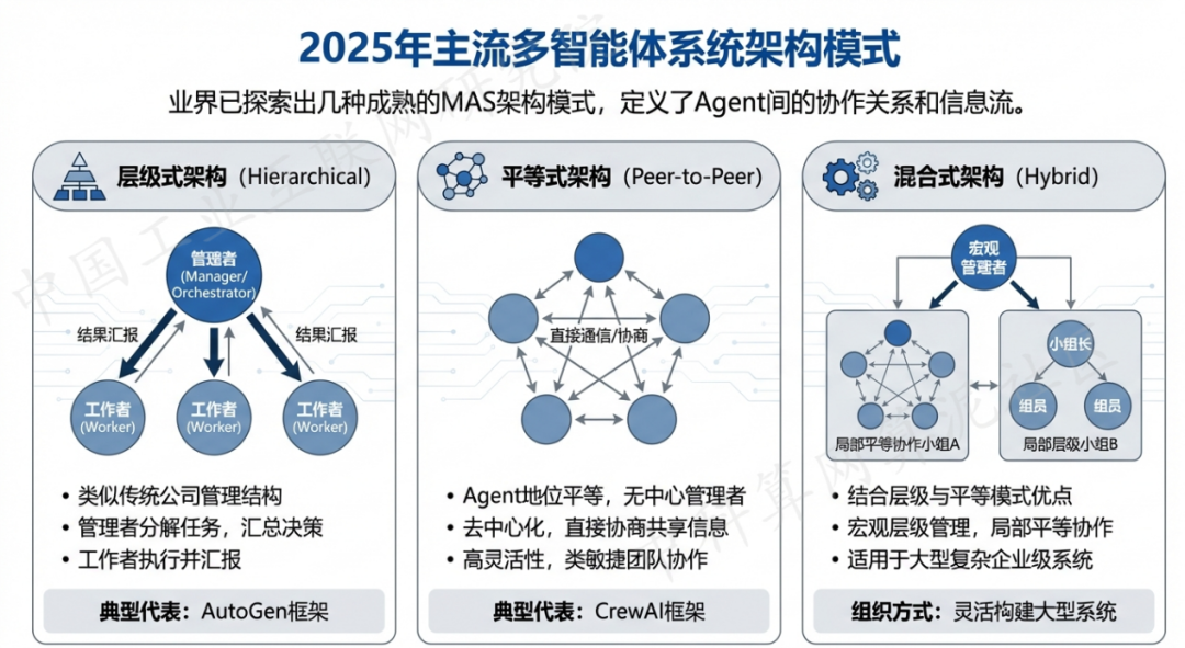 隰县 AI 智能体商业应用探析：智能自主程序助力企业数字化升级
