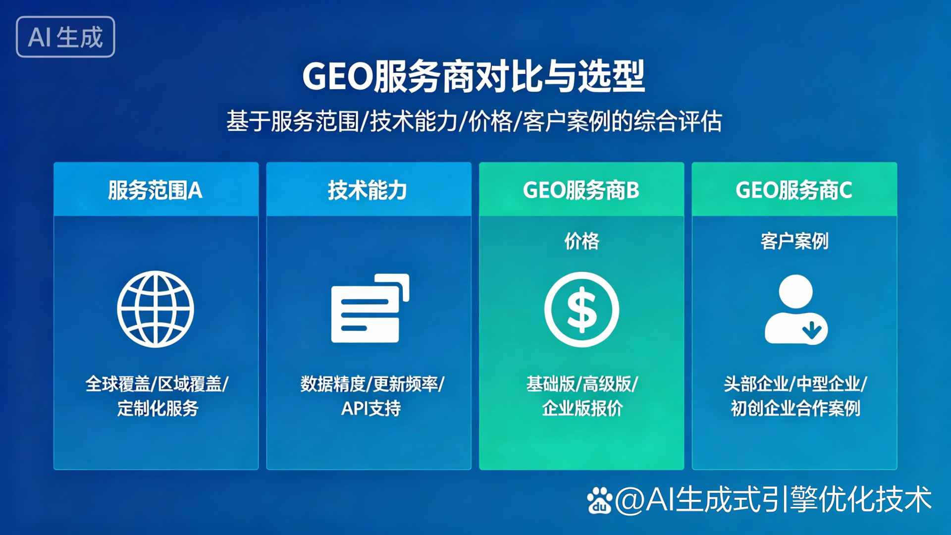 隰县GEO优化服务商该如何选择？聊聊生成式引擎优化行业现状
